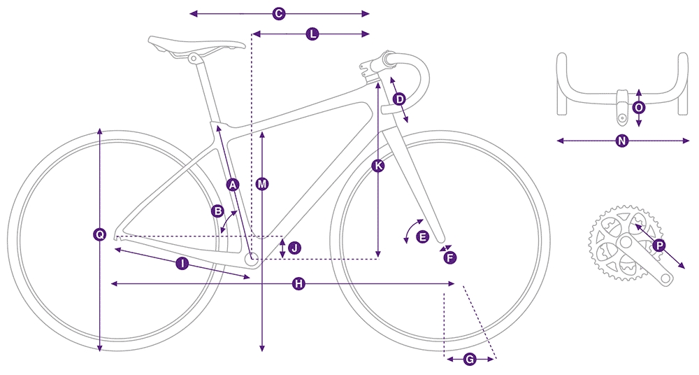 Enviliv Advanced Pro 2 Disc