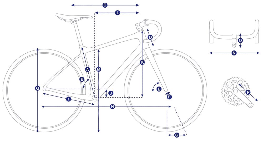 Propel Advanced 2 Disc